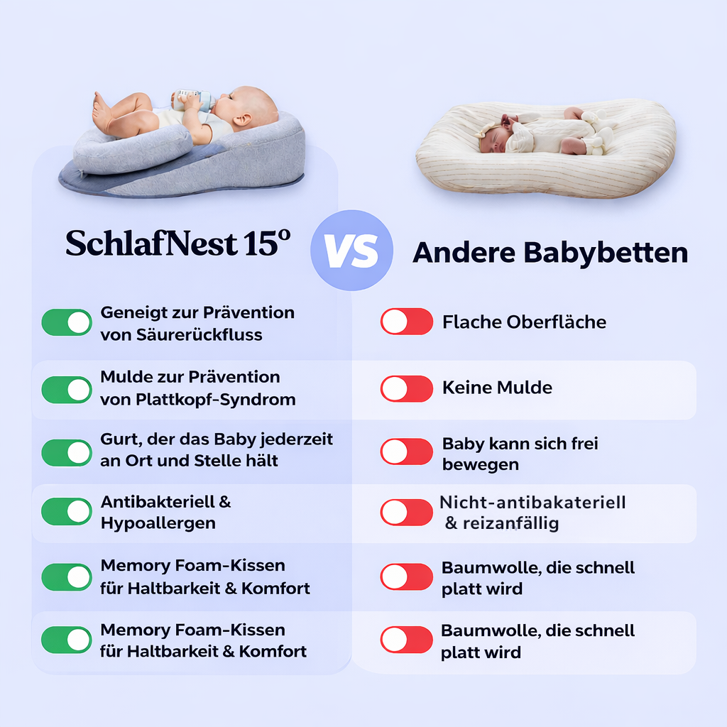 SchlafNest 15° ™